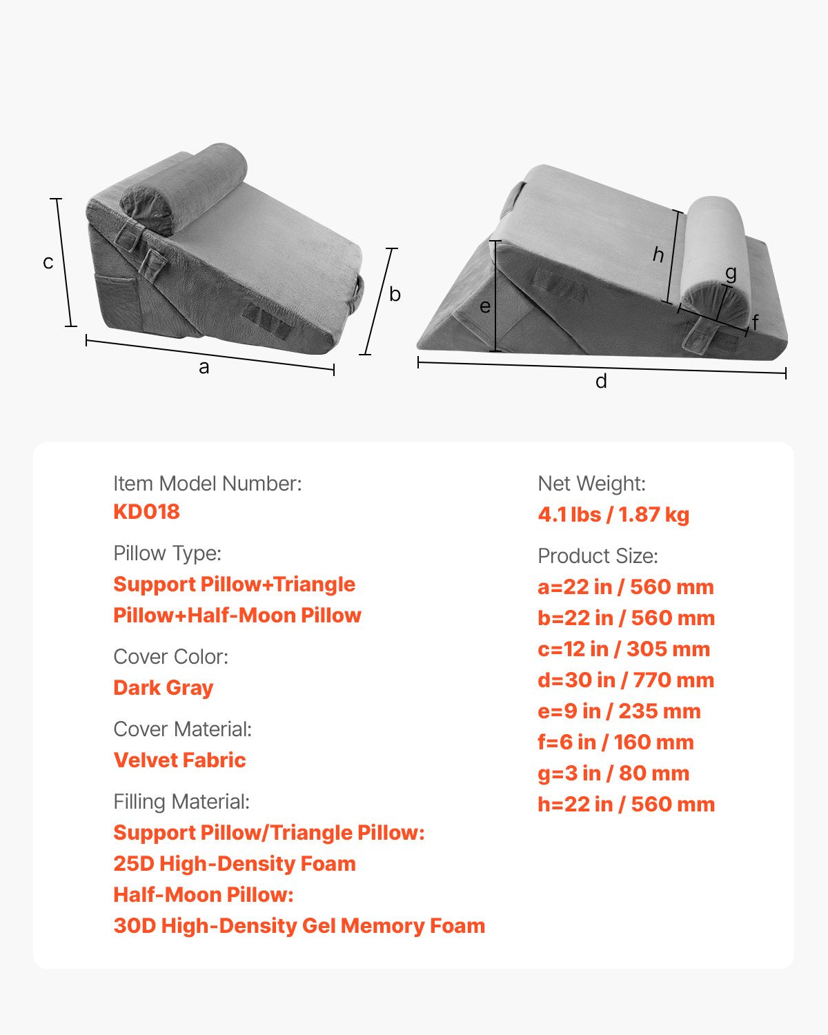 Bed Wedge Pillow for Sleeping, 3 Pcs Adjustable Orthopedic Bed Wedge Set, with Washable Cover & Foam Support, Post Surgery Pillow for Acid Reflux, Back Pain, Snoring Relief & GERD, Dark Grey