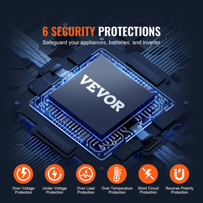 Modifizierter Sinus-Wechselrichter, 1500 W, 12 V DC auf 230 V AC, mit 2 AC-Steckdosen, 2 USB-Anschlüssen, 1 USB-C-Anschluss und 6 Ersatzsicherungen, für kleine Haushaltsgeräte wie Smartphones und Laptops, CE- und FCC-zertifiziert