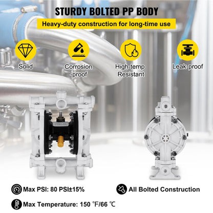 Air-Operated Double Diaphragm Pump, Inlet & Outlet, Polypropylene Body, 9.46 L/min, PTFE Diaphragm Pneumatic Transfer Pump for Petroleum, Diesel, Oil & Low Viscosity Fluids