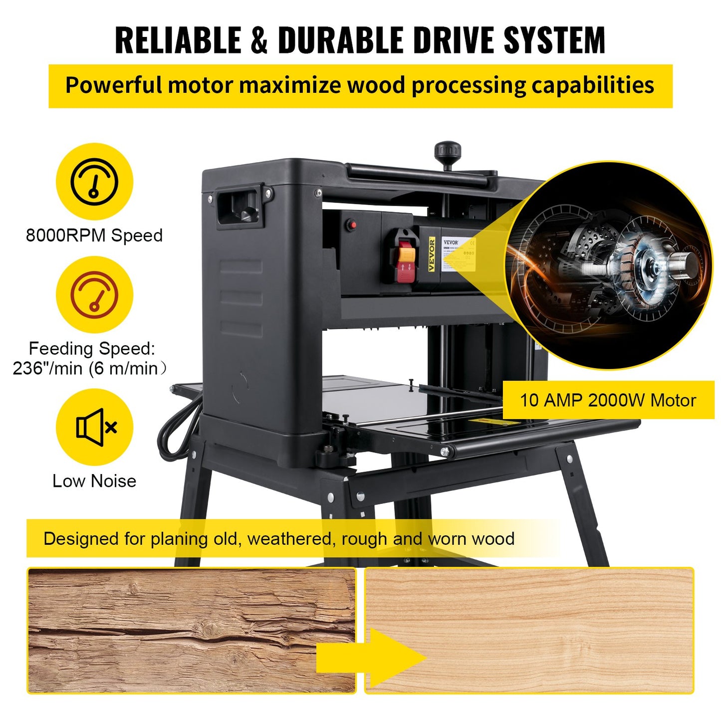 Thickness Planer 330 mm(13-Inch) Benchtop Planer 2000W Wood Planer 8000 rpm Woodworking Planer 10 AMP Wood Planer Foldable 6m/min Planing Speed with Iron Stand Dust Exhaust for Woodworking Wooden Plank