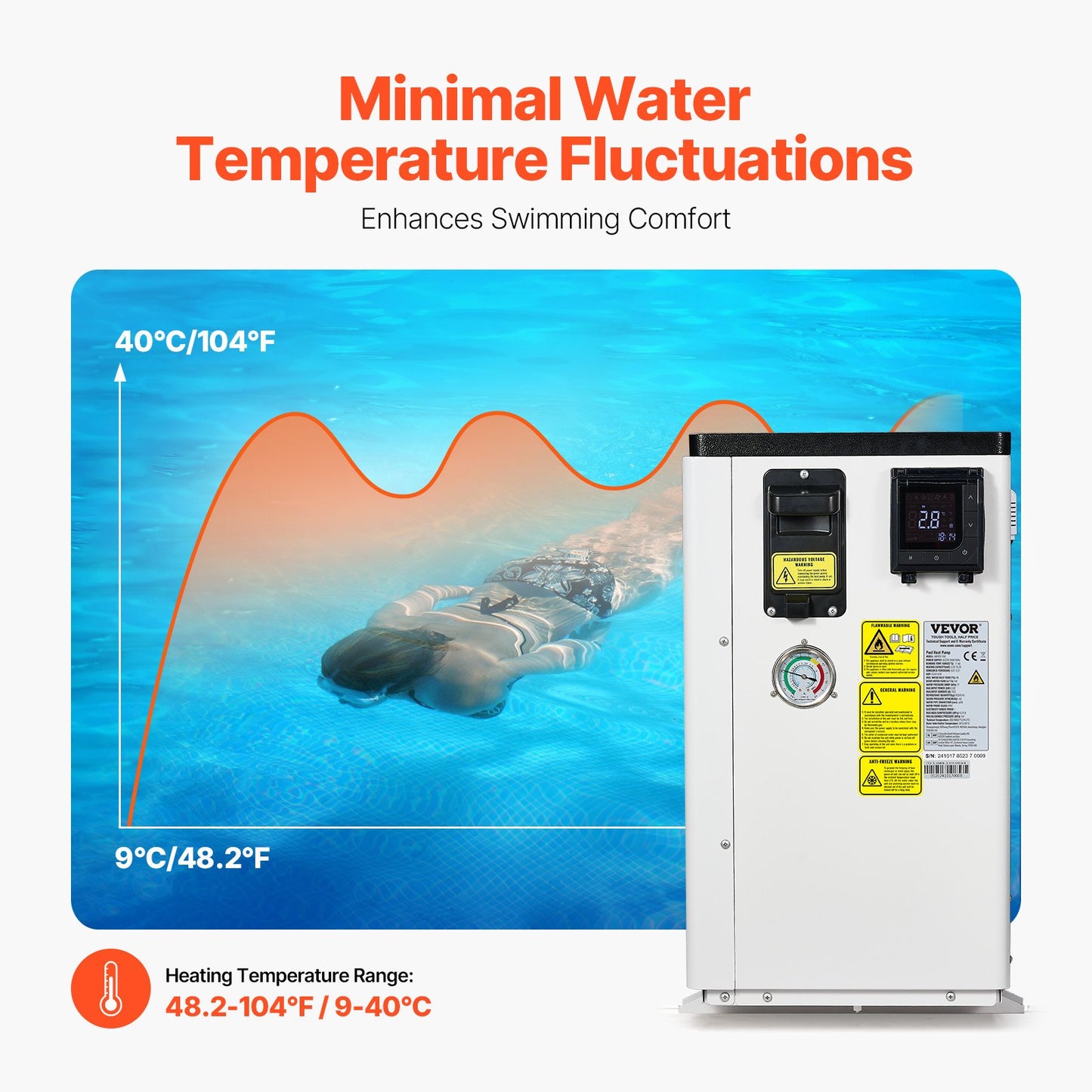 Elektrische Pool-Wärmepumpe, Heizleistung 3,22–15,25 kW, energiesparende, frequenzvariable Poolheizung für 30–60 m³ große Aufstellpools, Heizung und Kühlung von Poolwasser, Wechselstrom 220–240 V, 50 Hz