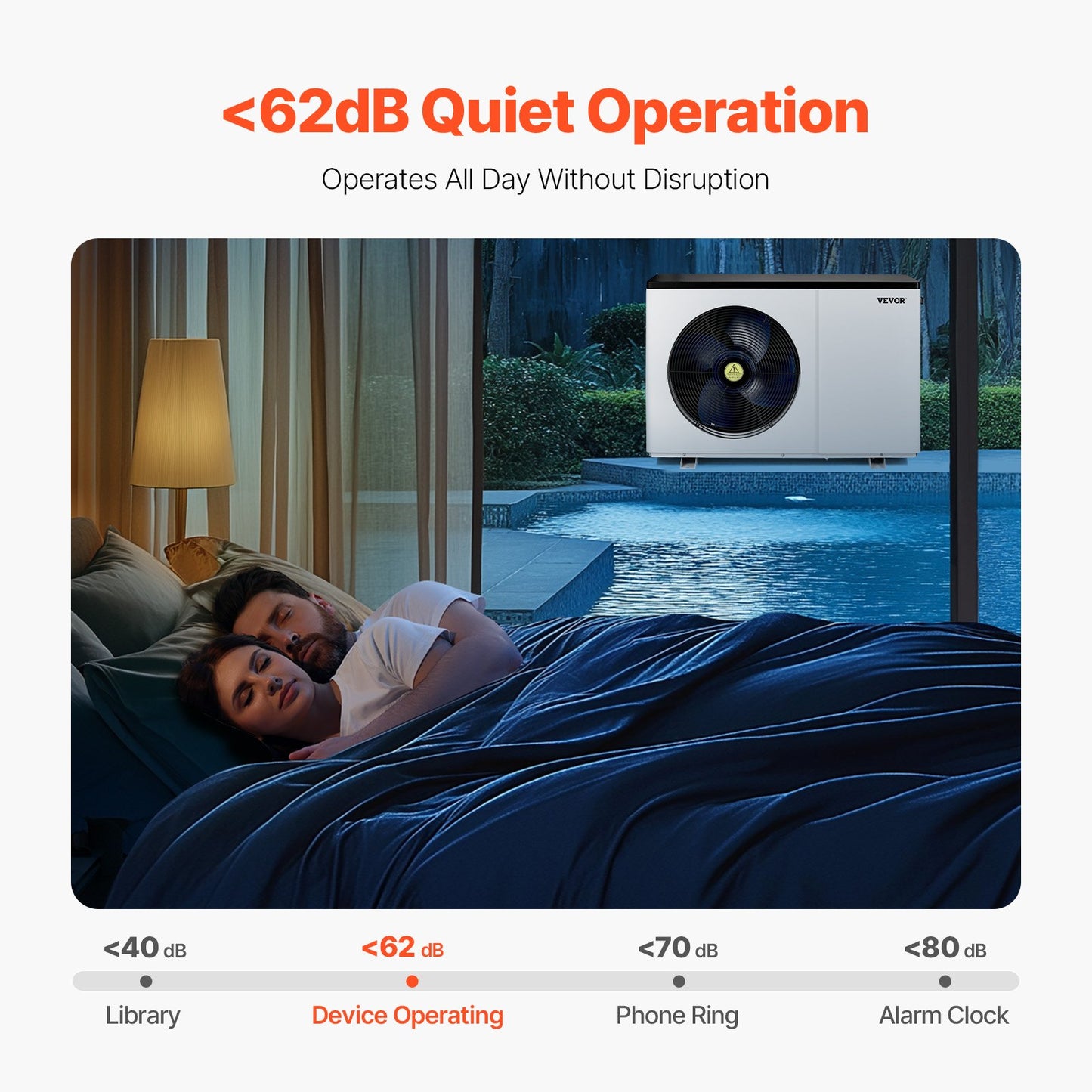 Elektrische Pool-Wärmepumpe, Heizleistung 3,22–15,25 kW, energiesparende, frequenzvariable Poolheizung für 30–60 m³ große Aufstellpools, Heizung und Kühlung von Poolwasser, Wechselstrom 220–240 V, 50 Hz