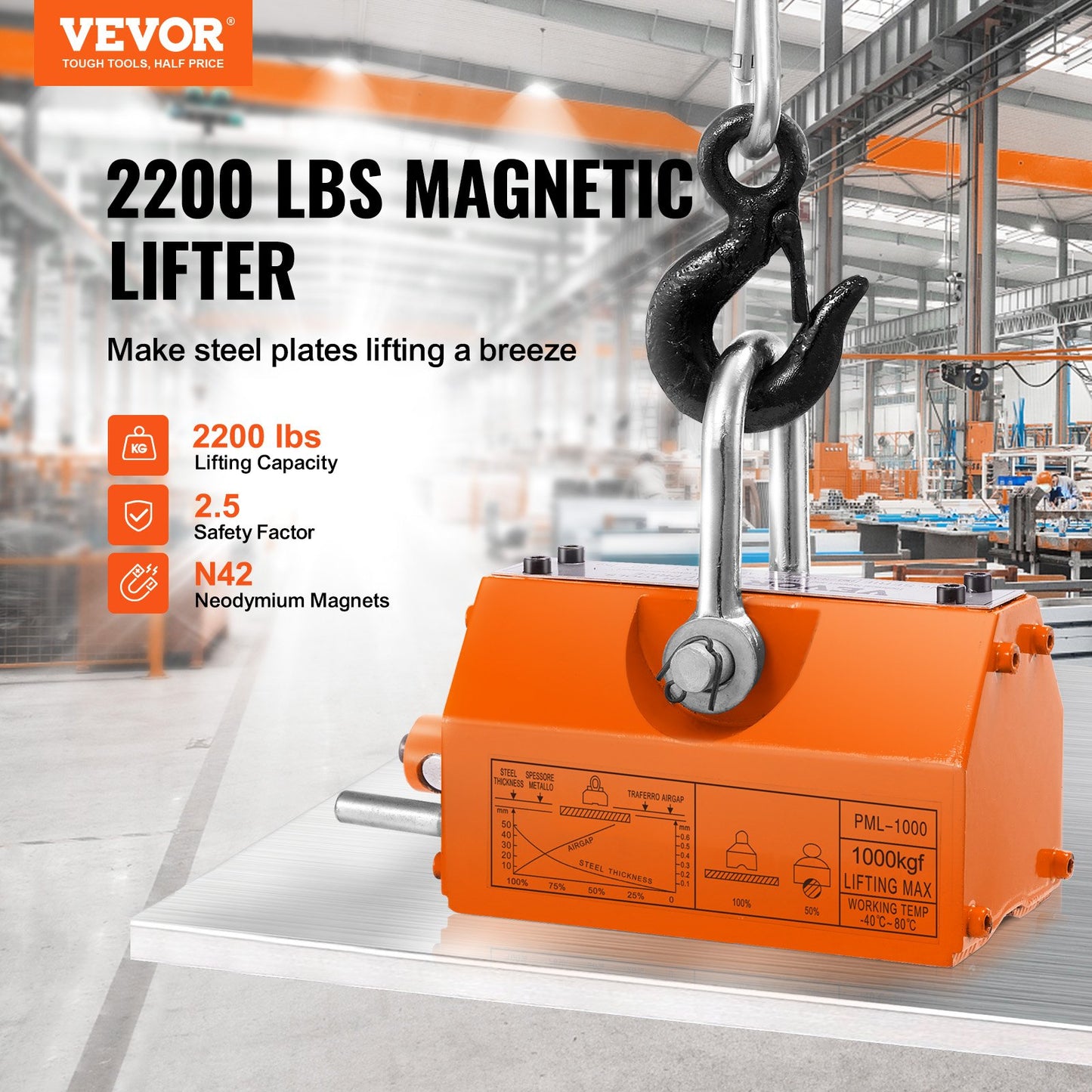 Magnetic Lifter, 2200lbs/1000kg Pulling Capacity, 2.5 Safety Factor, Neodymium & Steel, Lifting Magnet with Release, Permanent Lift Magnets, Heavy Duty Magnet for Hoist, Shop Crane, Block, Board