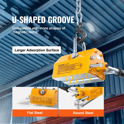 Magnetic Lifter, 3300lbs/1500kg Pulling Capacity, 2.5 Safety Factor, Neodymium & Steel, Lifting Magnet with Release, Permanent Lift Magnets, Heavy Duty Magnet for Hoist, Shop Crane, Block, Board