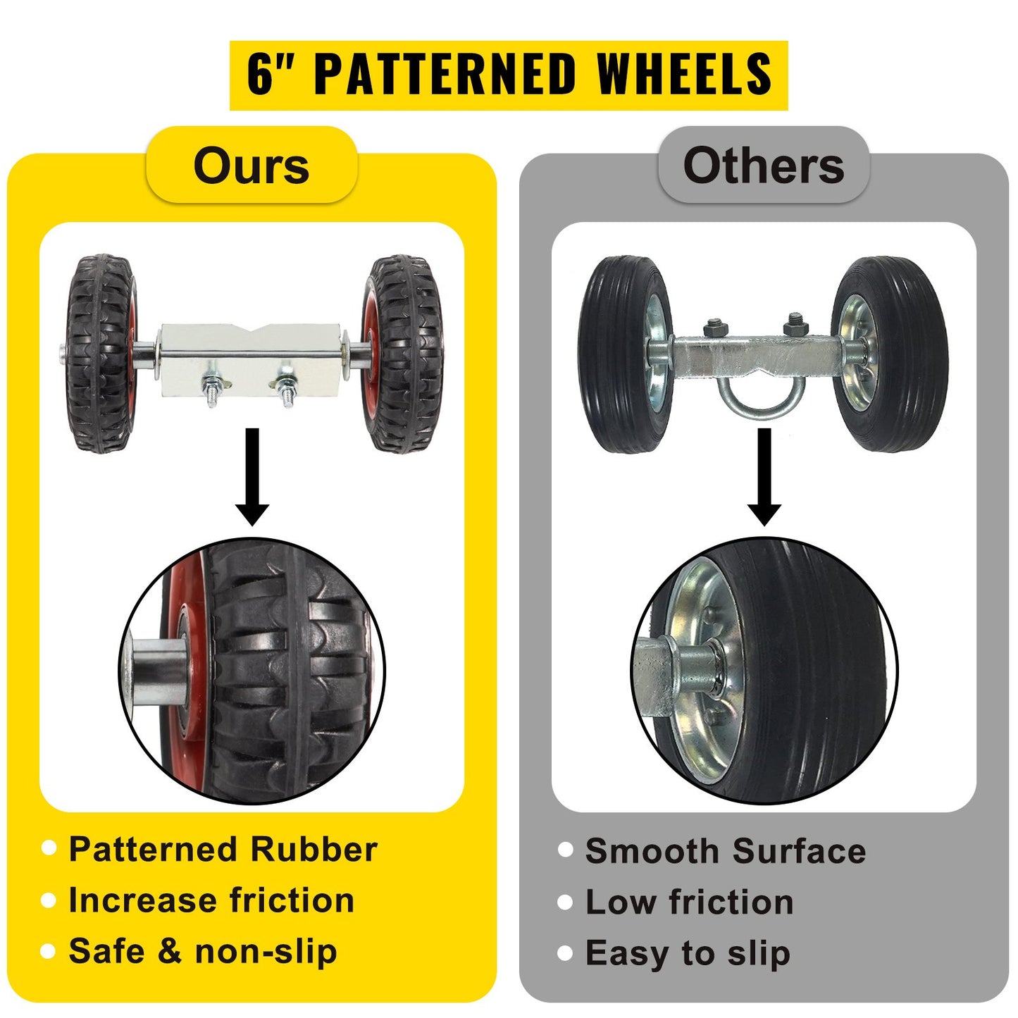 Chain Link Rolling Gate Kit Galvanized Steel Rolling Fence 6 Universal Track Bracket Chain Link Rolling Gate Hardware Kit 2 Solid Rubber Wheels Fence Rolling Kit for Chain Link Sliding Gate