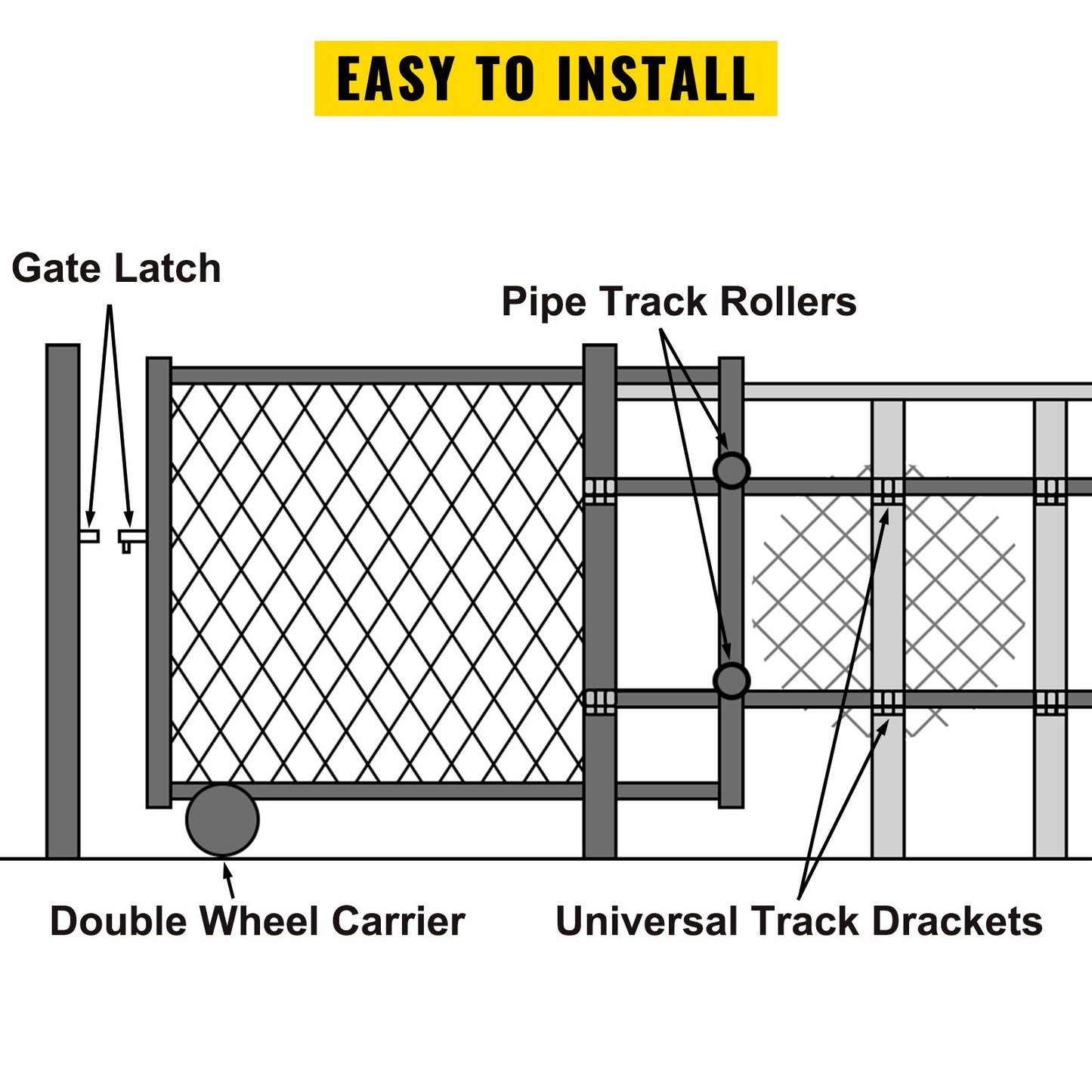 Chain Link Rolling Gate Kit Galvanized Steel Rolling Fence 6 Universal Track Bracket Chain Link Rolling Gate Hardware Kit 2 Solid Rubber Wheels Fence Rolling Kit for Chain Link Sliding Gate