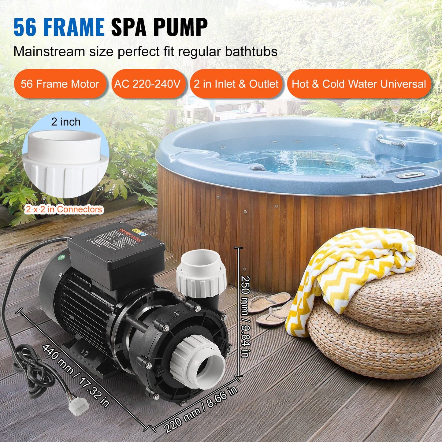 2 Speed SPA Pump, 56-Frame, Dual-Speed Hot Tub SPA Pump, 1900W / 43 m³/h / 18 m High Speed or 450W / 21.5 m³/h / 4.4 m Low Speed, 2" Port 90° Rotational Interface for Hot Tub, TÜV Certification