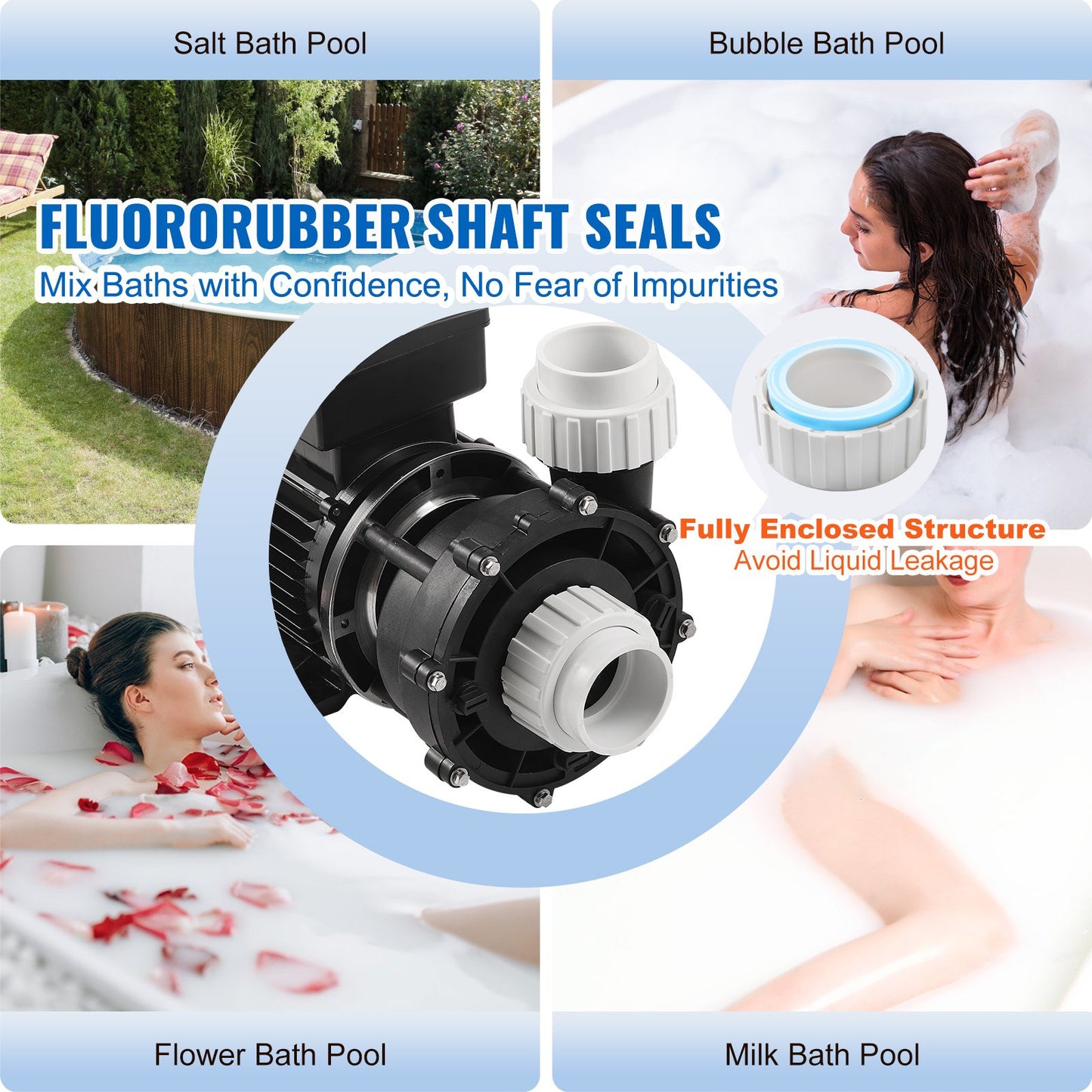 2 Speed SPA Pump, 56-Frame, Dual-Speed Hot Tub SPA Pump, 1900W / 43 m³/h / 18 m High Speed or 450W / 21.5 m³/h / 4.4 m Low Speed, 2" Port 90° Rotational Interface for Hot Tub, TÜV Certification