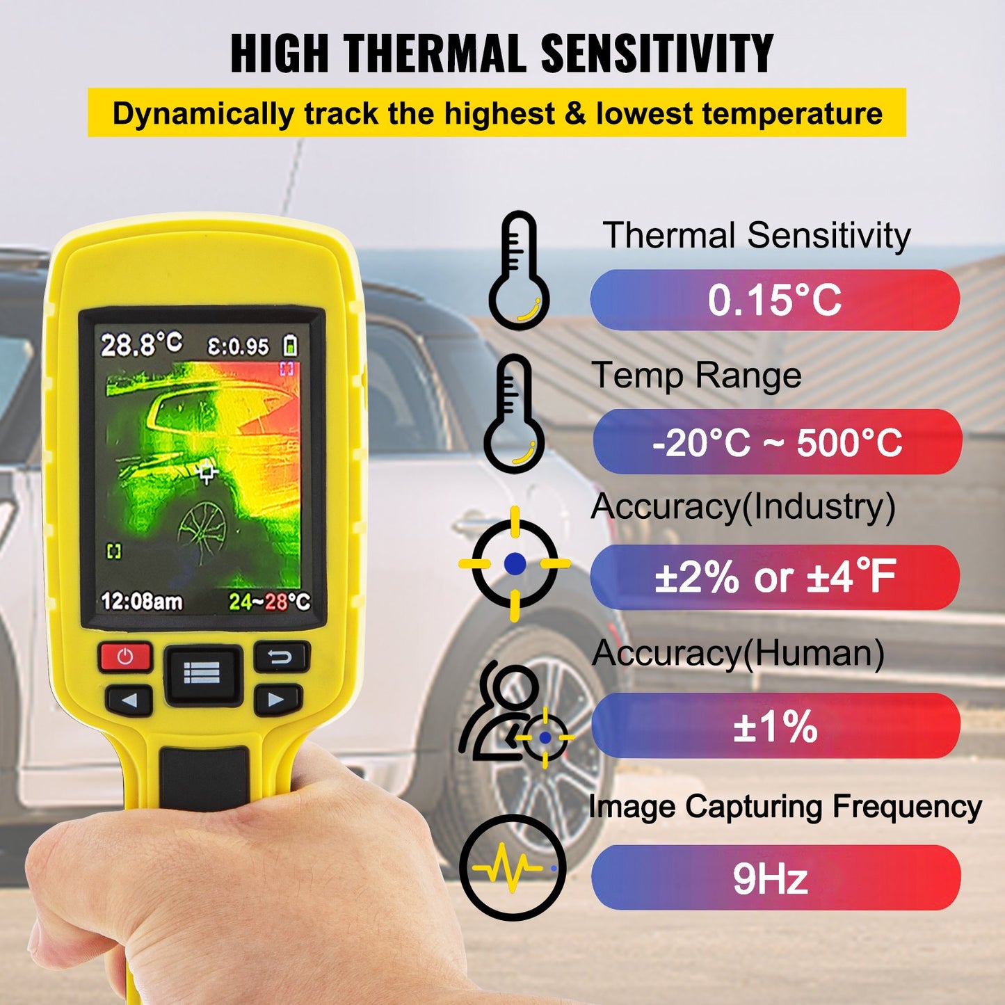 Thermal Imaging Camera, 60x60 (3600 Pixels) IR Resolution Infrared Camera with 7.1 cm Color Display Screen, Built-in SD Card and Li-ion Battery, for HVAC, Electrical system Automatic Detect