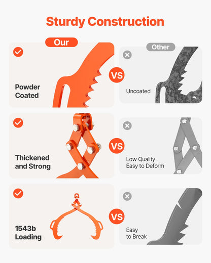 32in Log Lifting Tongs, 2-Claw Log Tongs, Heavy Duty Steel Log Grapple, 1543LBS Lifting Capacity, Swivel Log Graper Timber, Eagle Claw Design, Log Skidding Tongs for Trucks, Tractors, Forklifts