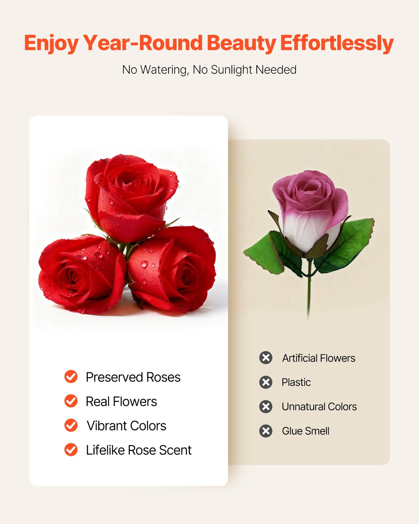 Ewige Blumen, 100 konservierte Rosen in einer herzförmigen Schachtel, Unvergänglicher Blumenstrauß, Geburtstagsgeschenk für Frauen, Ehefrauen, Mütter, Jahrestag, Valentinstag, Weihnachten, Rot