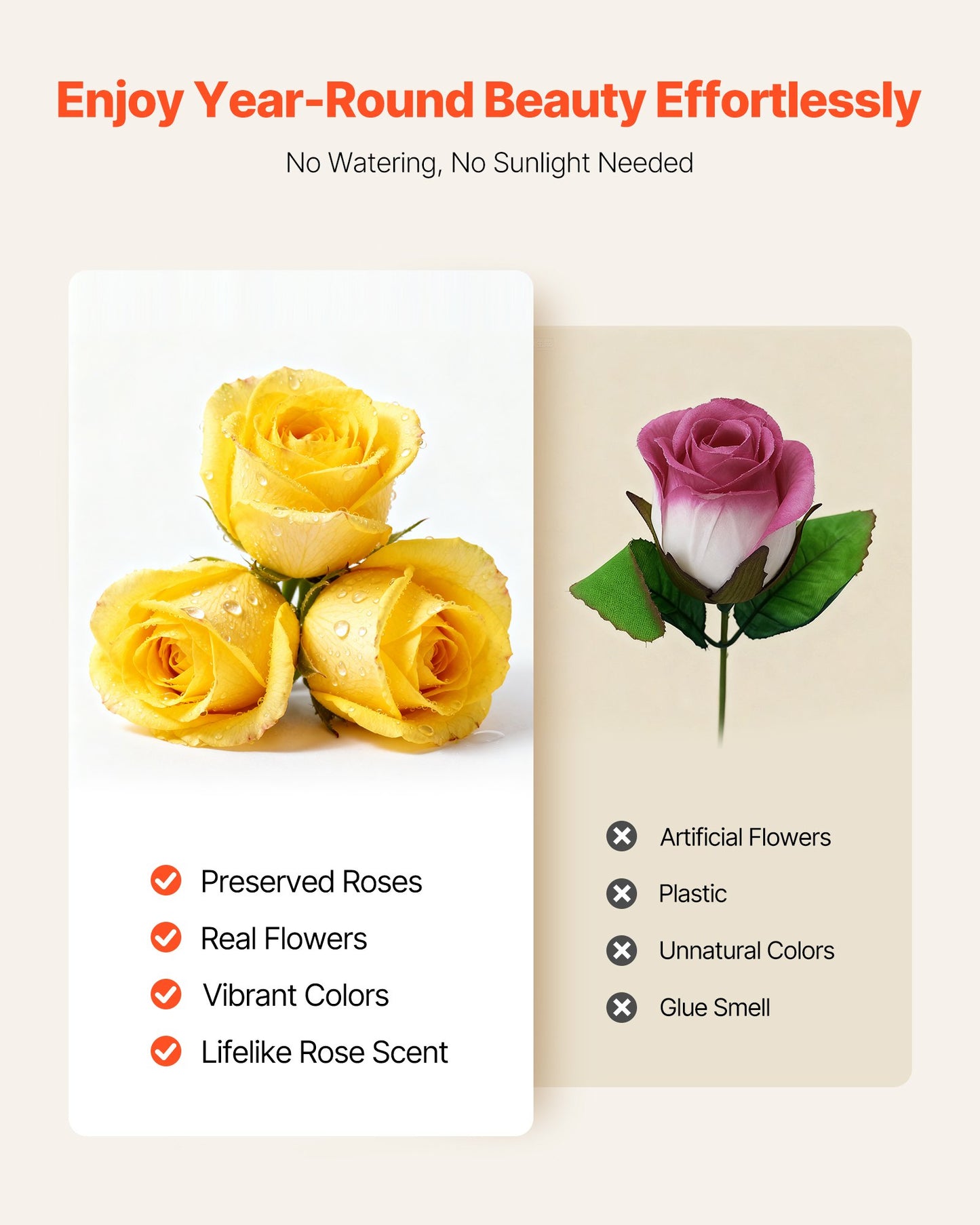 Ewige Blumen, 27 konservierte Rosen in einer herzförmigen Schachtel, Unvergänglicher Blumenstrauß, Geburtstagsgeschenk für Frauen, Ehefrauen, Mütter, Jahrestag, Valentinstag, Weihnachten, Gelb