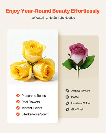 Ewige Blumen, 27 konservierte Rosen in einer herzförmigen Schachtel, Unvergänglicher Blumenstrauß, Geburtstagsgeschenk für Frauen, Ehefrauen, Mütter, Jahrestag, Valentinstag, Weihnachten, Gelb