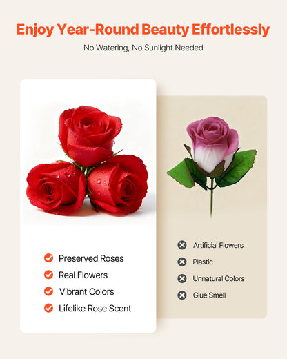 Forever Flowers, 27 konservierte Rosen in einer Box, Unsterblicher Blumenstrauß, Geburtstagsgeschenk für Frauen, Ehefrauen, Mütter, Jahrestag, Valentinstag, Weihnachten, Rot