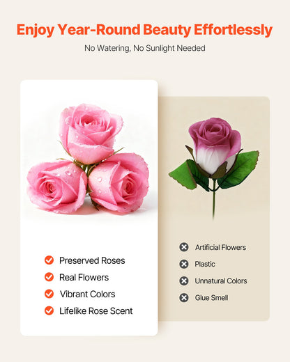 Ewige Blumen, 50 konservierte Rosen in einer Box, Unsterblicher Blumenstrauß, Geburtstagsgeschenk, Lieferung in bester Qualität, für Frauen, Ehefrauen, Mütter, Jahrestag, Valentinstag, Weihnachten, Süßes Rosa