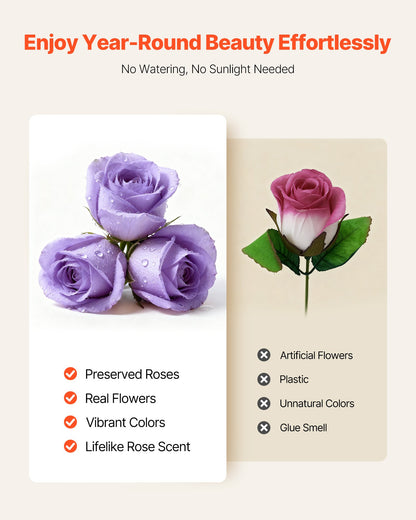Ewige Blumen, 50 konservierte Rosen in einer Box, Unsterblicher Blumenstrauß, Geburtstagsgeschenk für Frauen, Ehefrauen, Mütter, Jahrestag, Valentinstag, Weihnachten, Lavendel-Lila