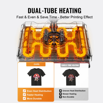 5-in-1-Transferpresse, 38 x 38 Zoll, 850,5 g, Tumbler-Presse, T-Shirts, Schwarz + Blau