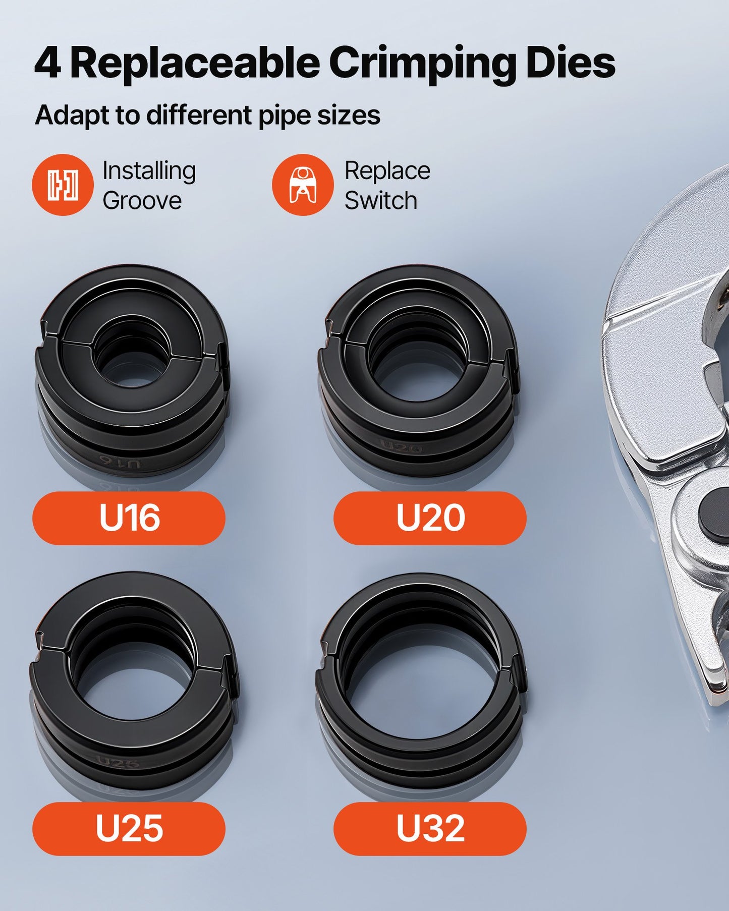 Hydraulisches Rohrverpresswerkzeug, Verpresszange für PEX- und Aluminium-Kunststoff-Rohrverschraubungen mit U16-, U20-, U25- und U32-Backen sowie Tragekoffer, Presswerkzeug-Set für Sanitärreparaturen und -installationen