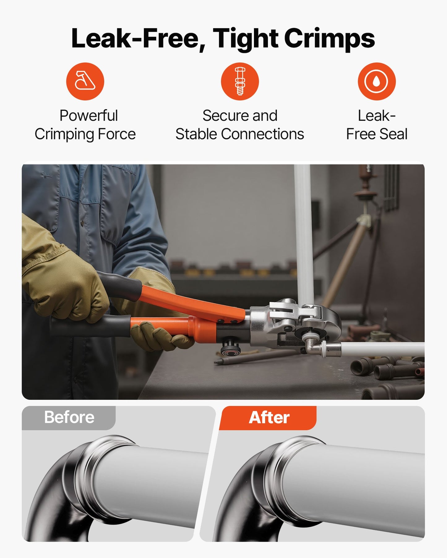 Hydraulisches Rohrverpresswerkzeug, Verpresszange für PEX- und Aluminium-Kunststoff-Rohrverschraubungen mit U16-, U20-, U25- und U32-Backen sowie Tragekoffer, Presswerkzeug-Set für Sanitärreparaturen und -installationen