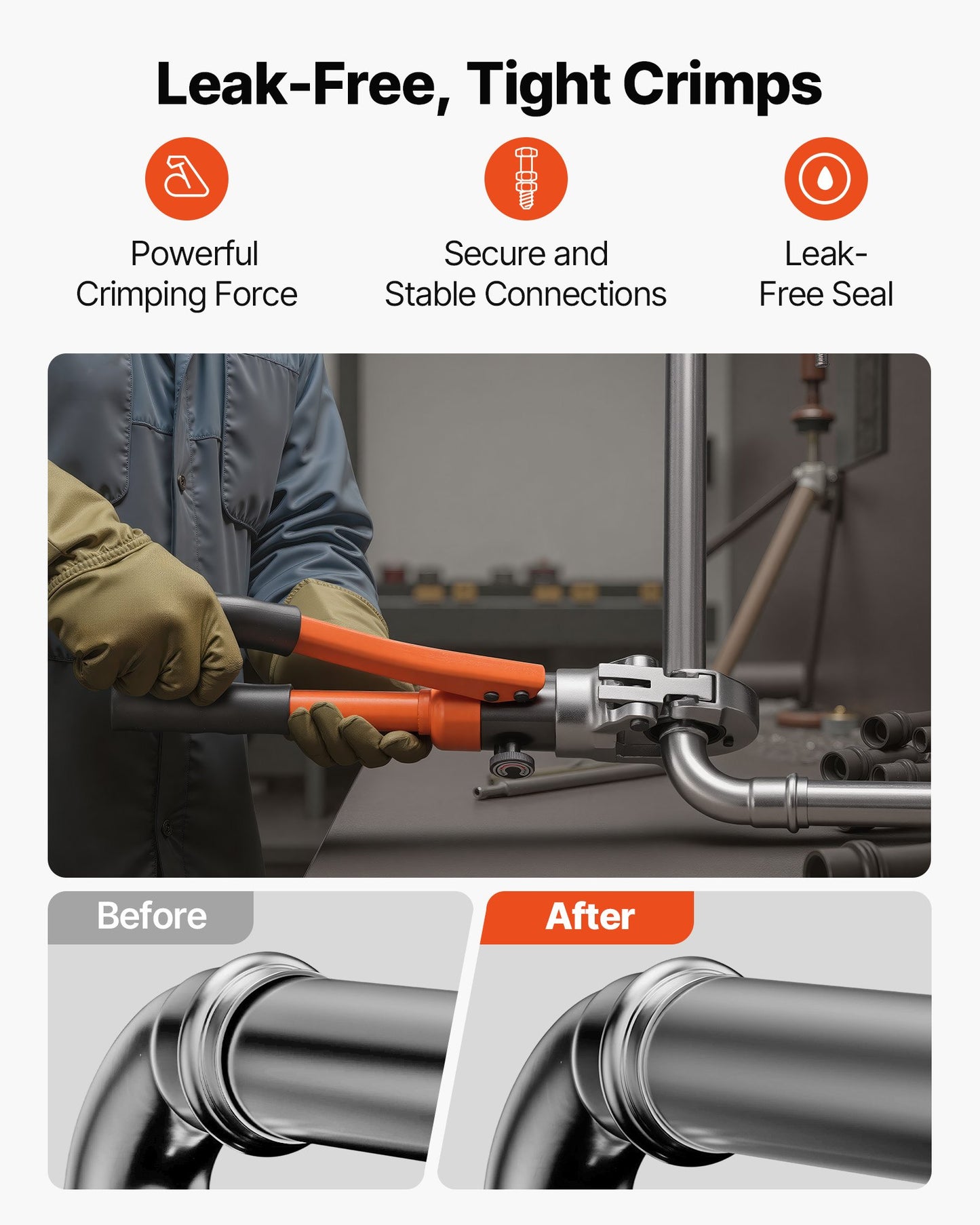 Hydraulisches Rohrverpresswerkzeug, Edelstahl-Rohrverschraubungs-Verpresszange mit Backen V12, V15, V18, V22, V28 und Tragekoffer, Pressverpresswerkzeug-Set für Sanitärreparaturen und -installationen