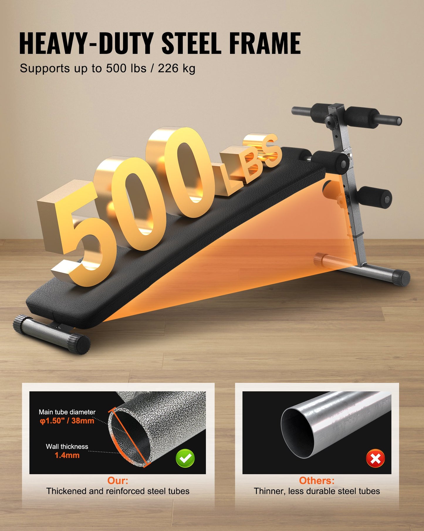 Sit-up-Bank, klappbare, gebogene Bauchmuskelbank mit 5 verstellbaren Höheneinstellungen, robustem Stahl, rutschfestem Design, 226 kg Belastbarkeit für Heim-Fitnessstudio-Workouts, Krafttraining, Ganzkörpermuskulatur