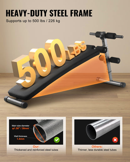 Sit-up-Bank, klappbare, gebogene Bauchmuskelbank mit 5 verstellbaren Höheneinstellungen, robustem Stahl, rutschfestem Design, 226 kg Belastbarkeit für Heim-Fitnessstudio-Workouts, Krafttraining, Ganzkörpermuskulatur