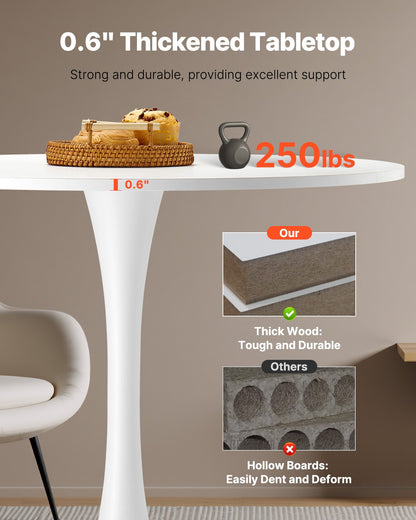 Round Dining Table, 31.5 in Wood Table for 2-4 Person, Modern Circle Furniture, Leisure Coffee Office Tables with Pedestal Base in Tulip Design, for Home Kitchen Living Room, White(Only Table)