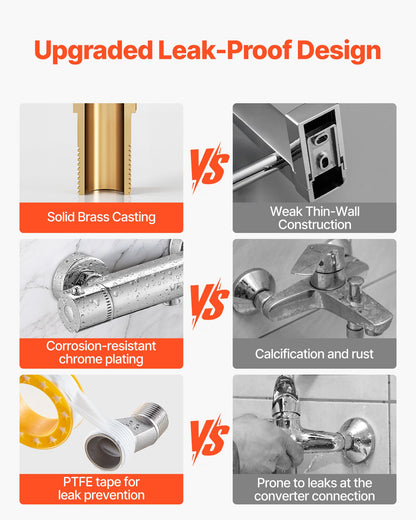 Thermostat-Duscharmatur, 38℃ Sicherheitsverriegelung, Warm- und Kaltwasser-Temperaturregler aus massivem Messingguss für Bad, Wohnmobil, auslaufsicher