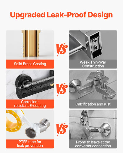 Thermostatic Shower Faucet Valve, 38℃ Secure Lock Thermostatic Shower Valve Trim Kit, Hot Cold Water Showering Faucet Temperature Control Valves with Electrophoretic Coating for Bathroom, RV