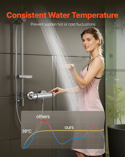 Thermostatic Shower Faucet Valve, Anti-Scald 38℃ Secure Lock Thermostatic Shower Mixer Valve, Hot Cold Water Showering Faucet Temperature Control Valves for Bathroom, RV, Chrome-Plated Coating