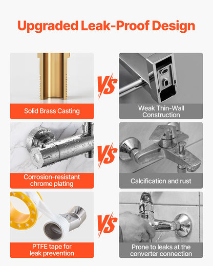 Thermostatic Shower Faucet Valve, 38℃ Secure Lock Thermostatic Mixing Valve, Hot Cold Water Showering Faucet Temperature Control Valves with Consistent Water Temperature for Bathroom, RV, Camper