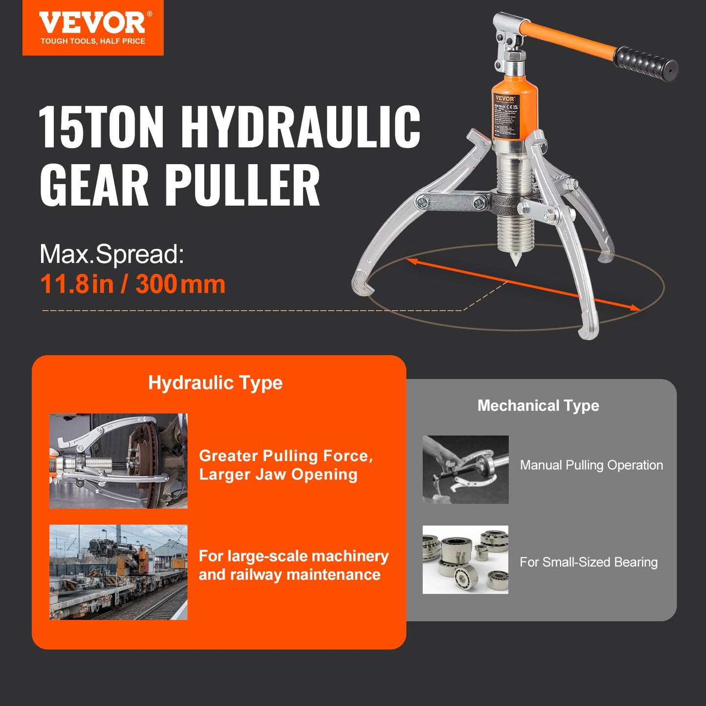 Hydraulic Gear Puller, 15 Ton Max Capacity Wheel Bearing Pulling Separator, 2 or 3 Jaws Puller, Vertically and Horizontally, 30.5cm Jaw Hydraulic Puller with Case for Pulling Hubs