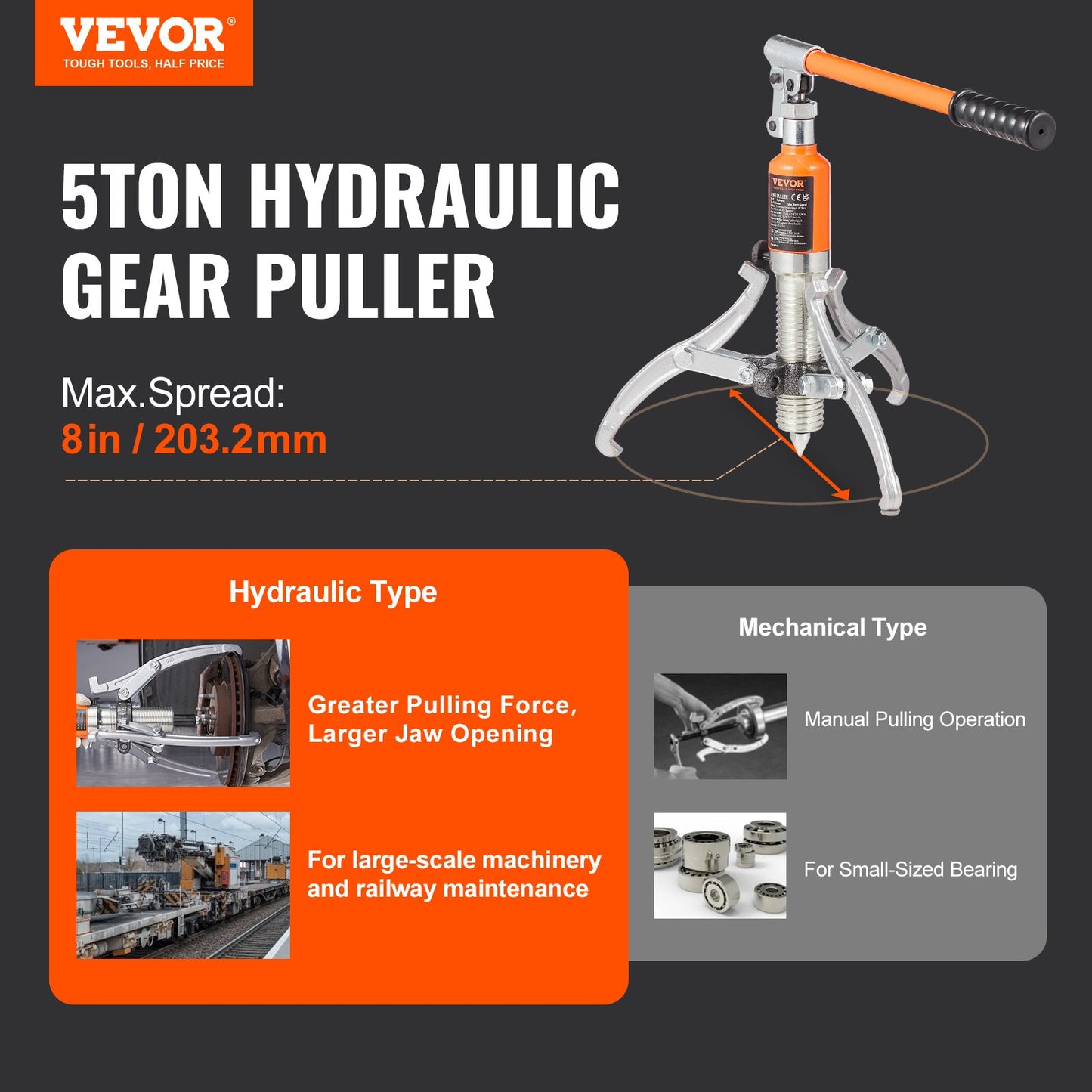 Hydraulic Gear Puller, 5 Ton Max Capacity Wheel Bearing Pulling Separator, 2 or 3 Jaws Puller, Vertically and Horizontally, 20.32 cm Jaw Hydraulic Puller with Case for Pulling Hubs