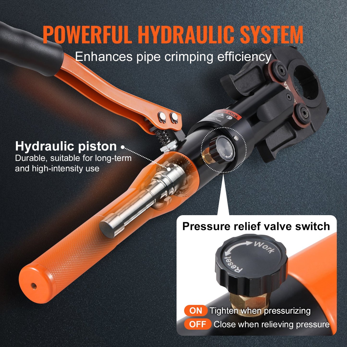 Copper Tube Fittings Hydraulic Pipe Crimping Tool, Pressing Plier with V12, V15, V18, V22, V28 Quick Change Jaws, 360° Rotatable Press Kit for Confined Spaces Tee Fittings Hydraulically Driven