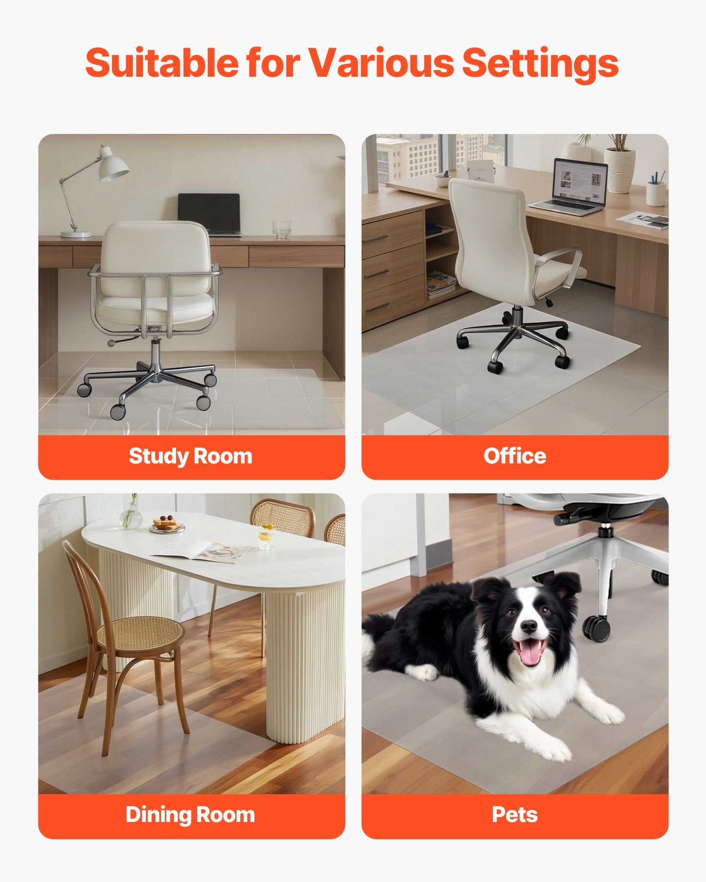 Stuhlmatte, 915 x 1225 mm Transparente Bürostuhlmatte für Hartböden, Bodenschutz für Bürostühle mit Rollen, rutschfest und leicht zu reinigen, leicht zu gleitende Tischunterlage für das Homeoffice (rechteckig)