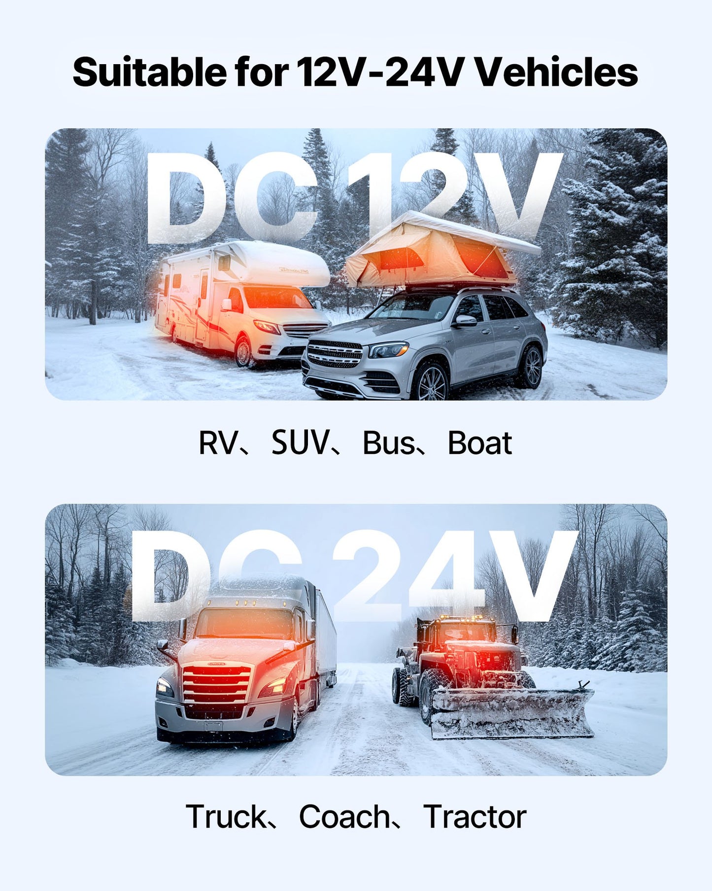 Diesel Air Heater, 8 kW DC12-24V, Fast Heating Diesel Parking Heater with Remote Control and Color Digital Display, 10L Fuel Tank, Low Noise, Voice Announcement, for RV, Truck, Boat and Trailer