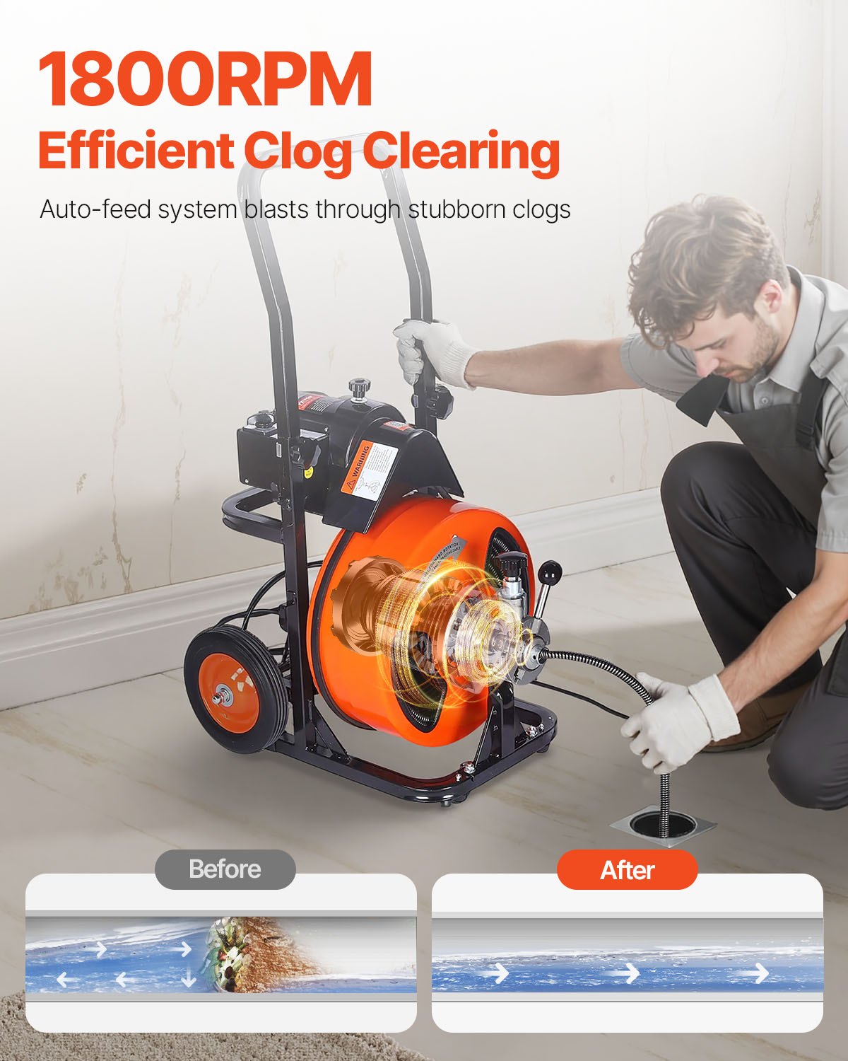 Elektrische Rohrreinigungsmaschine, 15,24 m x 1,27 cm, automatischer Vorschub