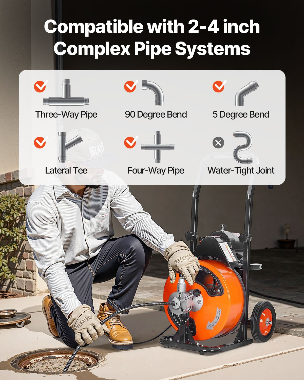Elektrische Rohrreinigungsmaschine, 15,24 m x 1,27 cm, automatischer Vorschub