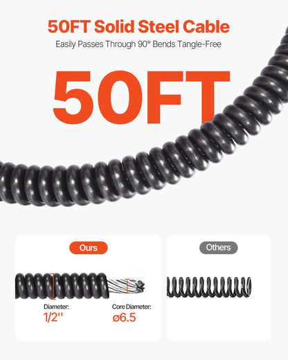 Elektrische Rohrreinigungsmaschine, 15,24 m x 1,27 cm, automatischer Vorschub