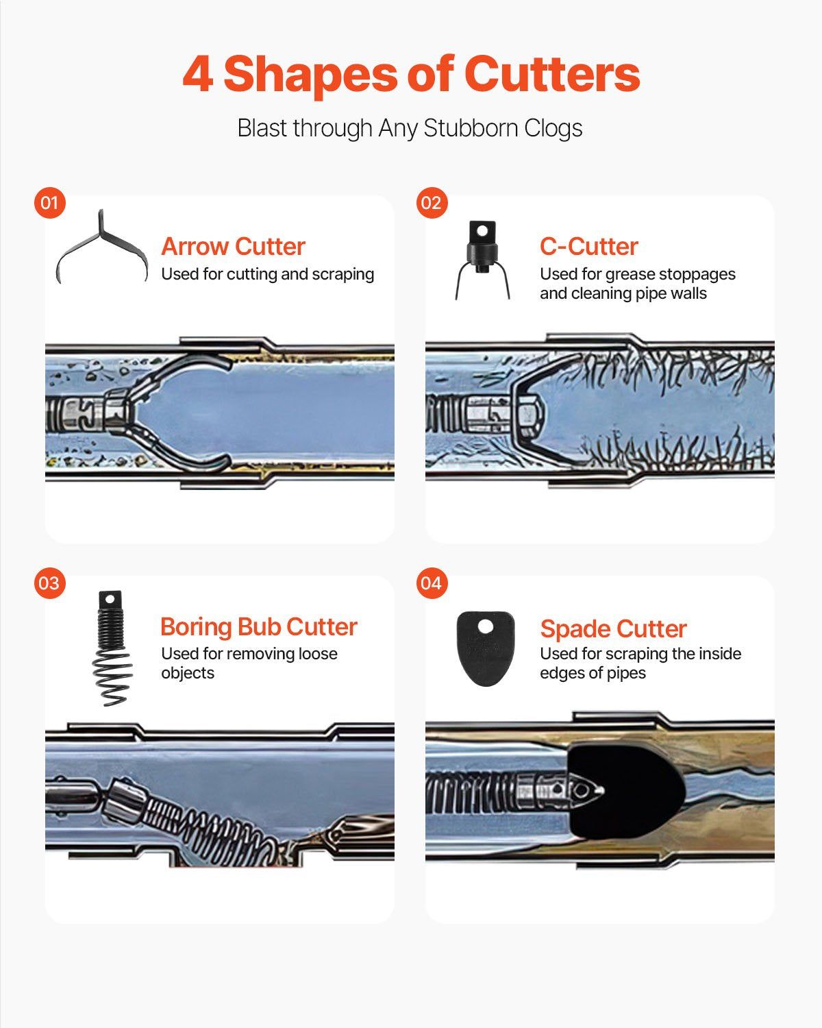 Drain Cleaner Machine Electric Drain Auger 3048 x 1.3 cm Auto Feed