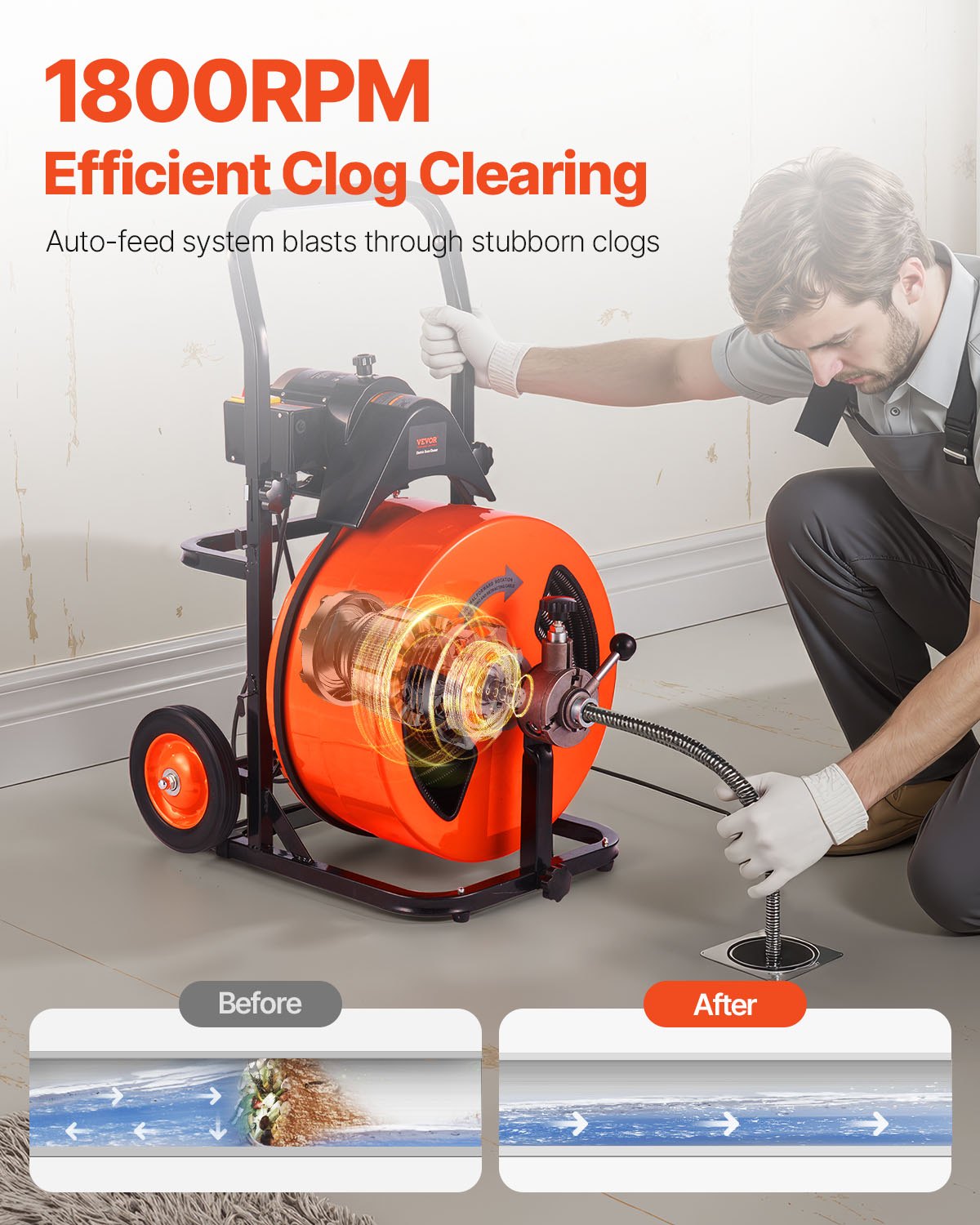 Elektrische Rohrreinigungsmaschine mit Spirale, 30,5 m x 19 mm, automatischer Vorschub