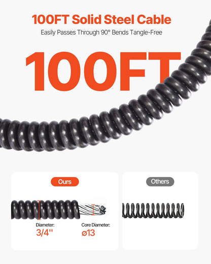 Elektrische Rohrreinigungsmaschine mit Spirale, 30,5 m x 19 mm, automatischer Vorschub