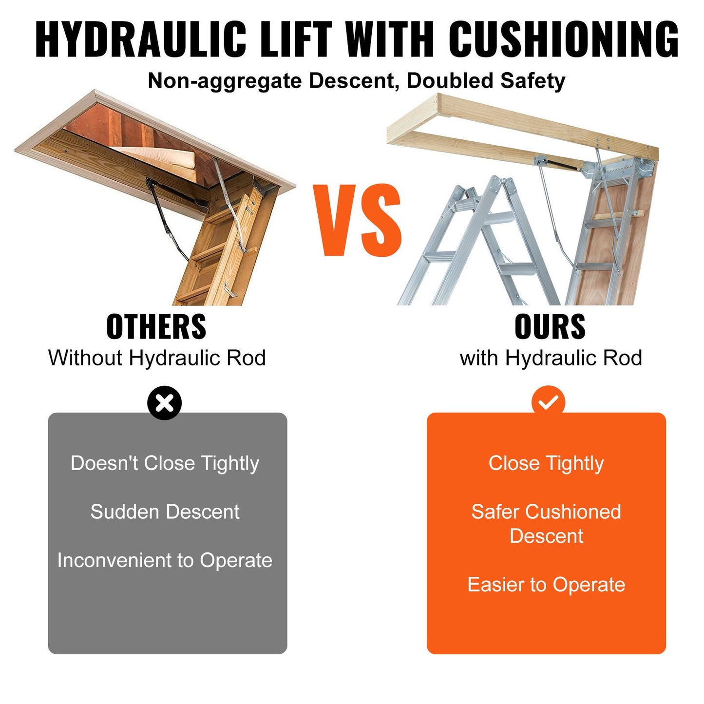 Attic Ladder Foldable, 158.8 kg Capacity, 57.15 cm x 160 cm, Multi-Purpose Aluminium Extension, Lightweight and Portable, Fits 2.9m-3.7m Ceiling Heights, Convenient Access to Your Attic Standard