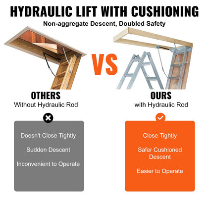 Attic Ladder Foldable, 158.8 kg Capacity, 57.15 cm x 160 cm, Multi-Purpose Aluminium Extension, Lightweight and Portable, Fits 2.9m-3.7m Ceiling Heights, Convenient Access to Your Attic Standard