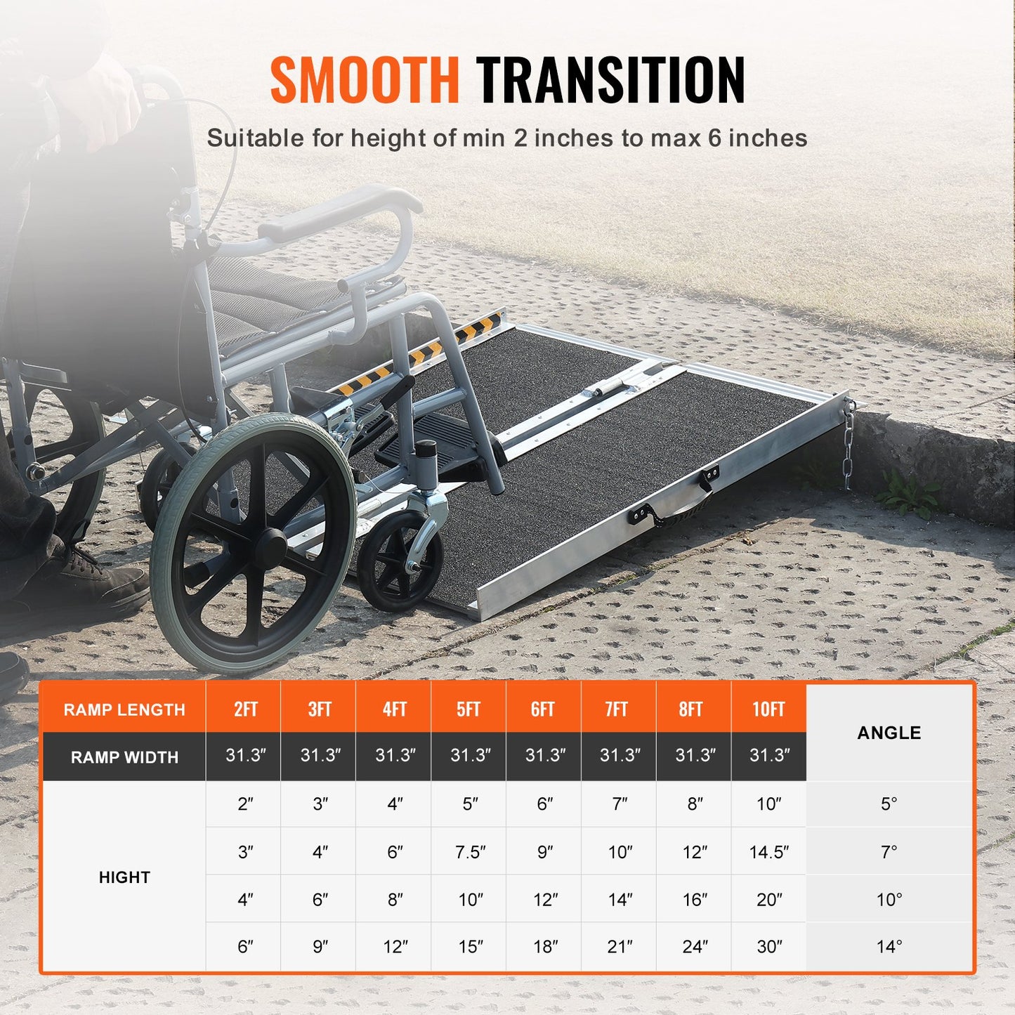 Tragbare Rollstuhlrampe, 61 cm, Tragkraft 362,9 kg, rutschfeste, faltbare Aluminium-Schwellenrampe, faltbare Rampe für Elektromobile, Rollstuhlrampe, Behindertenrampe für Treppen, Türen und Bordsteine ​​im Haus