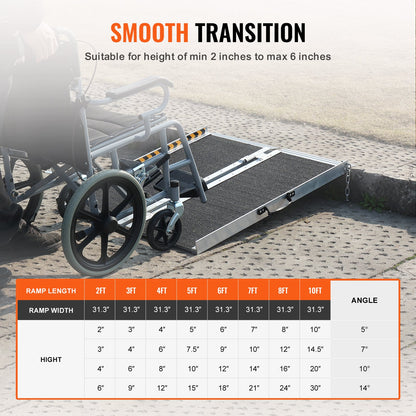 Tragbare Rollstuhlrampe, 61 cm, Tragkraft 362,9 kg, rutschfeste, faltbare Aluminium-Schwellenrampe, faltbare Rampe für Elektromobile, Rollstuhlrampe, Behindertenrampe für Treppen, Türen und Bordsteine ​​im Haus