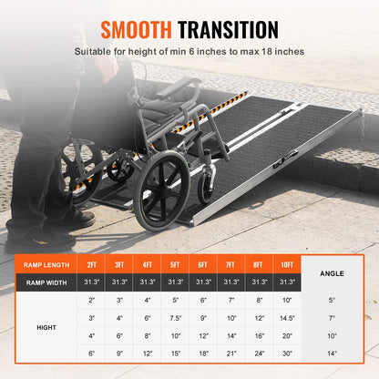 Tragbare Rollstuhlrampe, 182,9 cm, Tragkraft 362,9 kg, rutschfeste, faltbare Aluminium-Schwellenrampe, faltbare Rampe für Elektromobile und Rollstühle, Rampe für Menschen mit Behinderungen im Haus, Treppen, Türrahmen und Bordsteinkanten