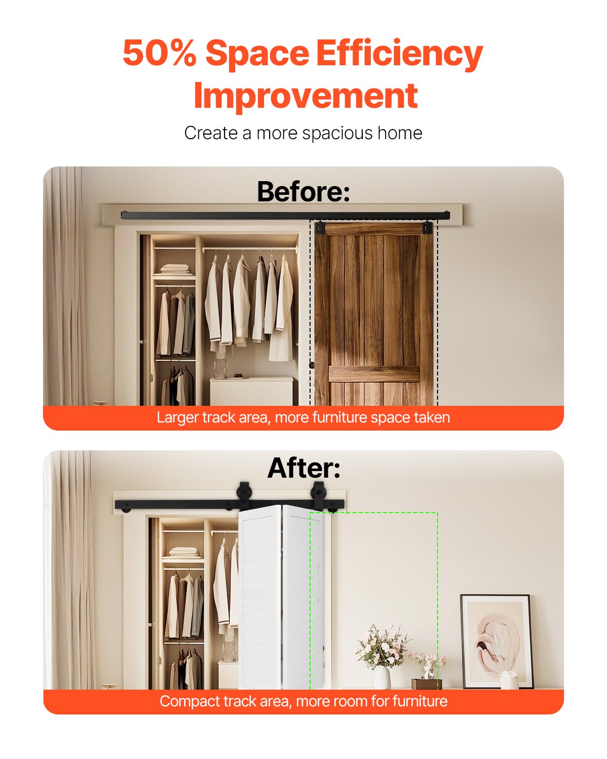 Bi-Folding Sliding Barn Door Hardware Track Kit, 40" Top Mount Track Kit, Slide Smoothly & Quietly, Heavy Duty, Easy to Install, Suitable for Two 18" Closet Pantry Laundry Doors (Not Included)