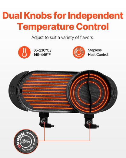 Hot Pot mit Grillfunktion, 2200 W 2-in-1 Elektrogrill und Hot Pot ohne Rauch, Koreanischer BBQ Shabu Shabu Hot Pot mit separater Temperaturregelung, Antihaftbeschichtung, für 1-6 Personen