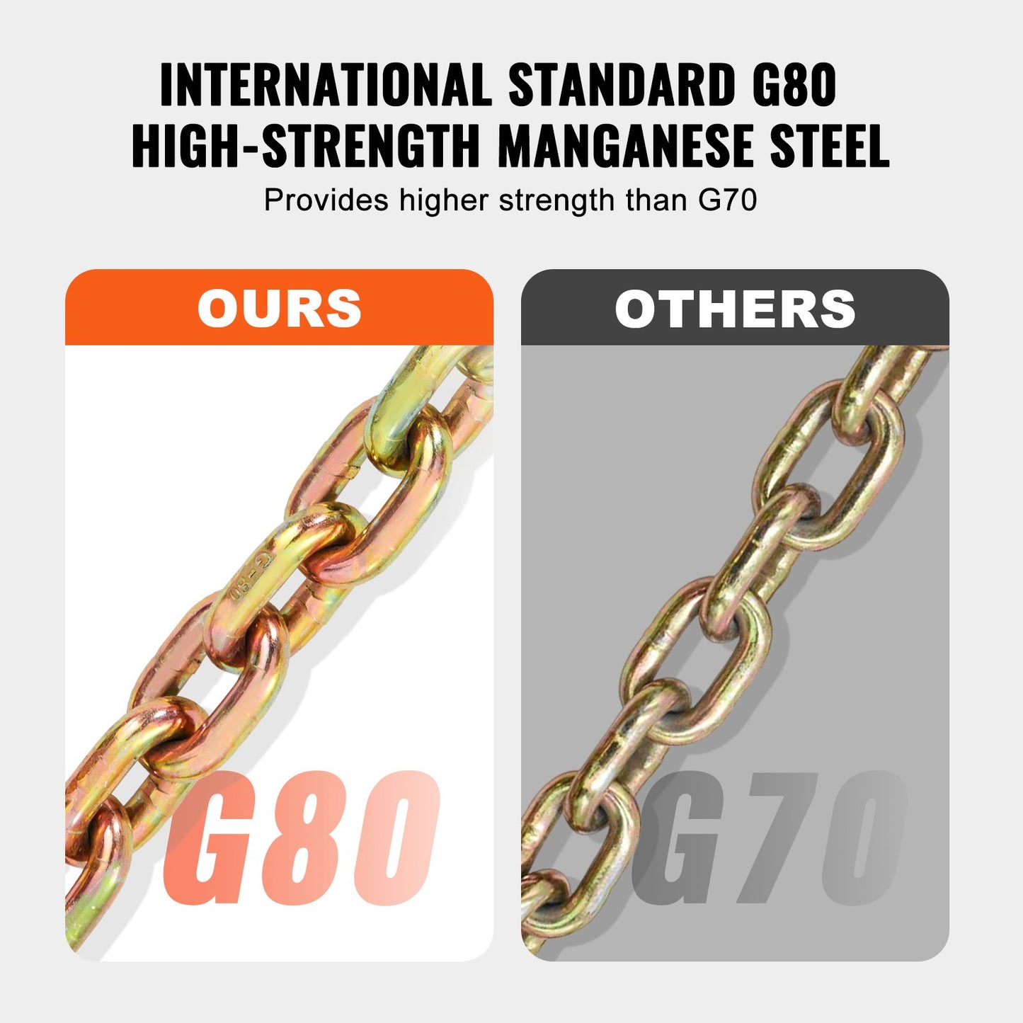 G80 Transport Binder Chain, 5/16" x 10.3' 2-Pack Tow Chain with Clevis Grab Hooks, 4900 lbs Safe Working Load, Heavy Duty Logging Chain for Transporting Towing Truck Tie Down Binding Equipment